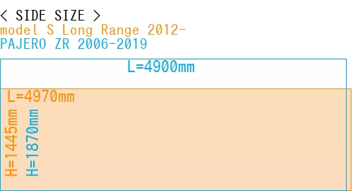 #model S Long Range 2012- + PAJERO ZR 2006-2019